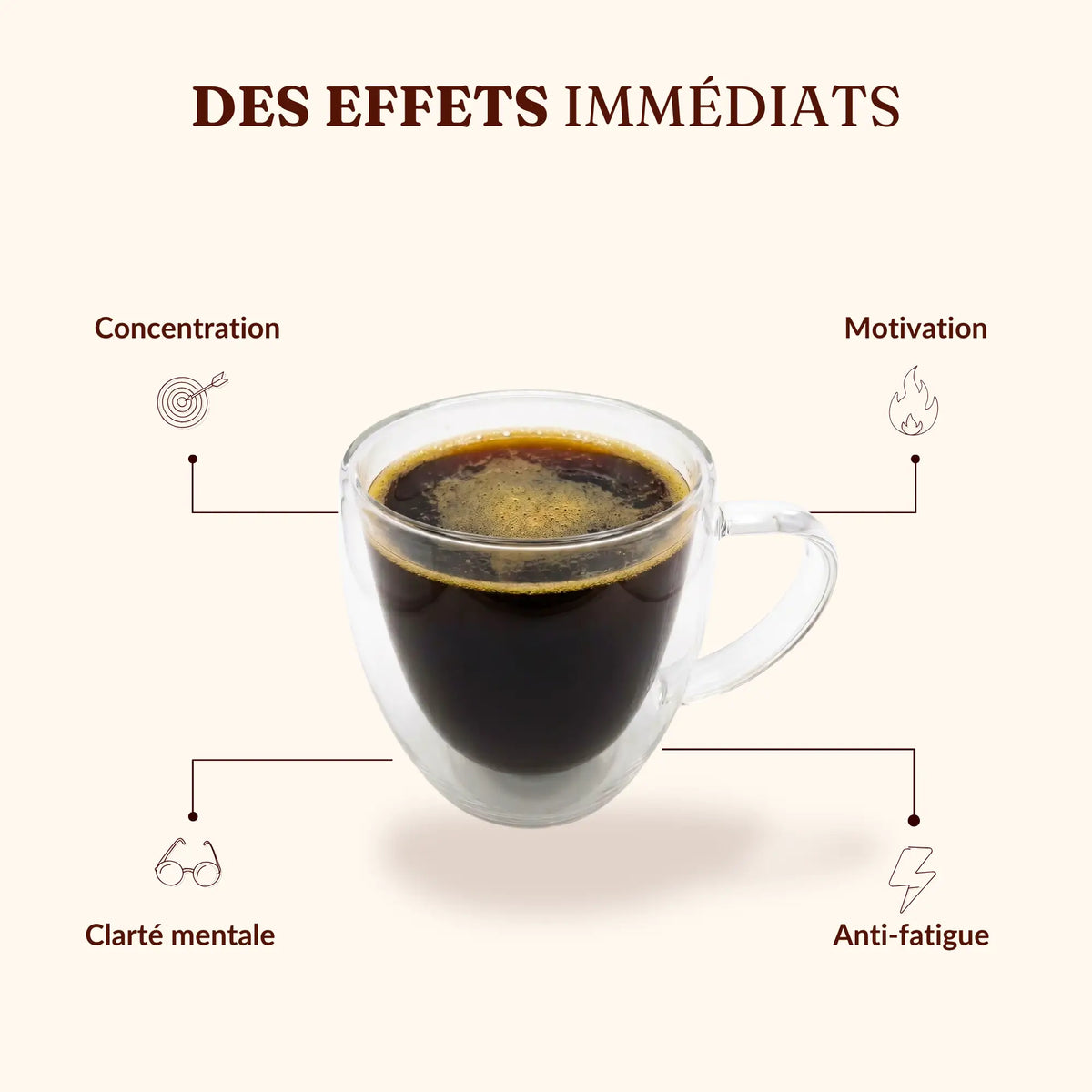 MOUD - Allié mental sans caféine