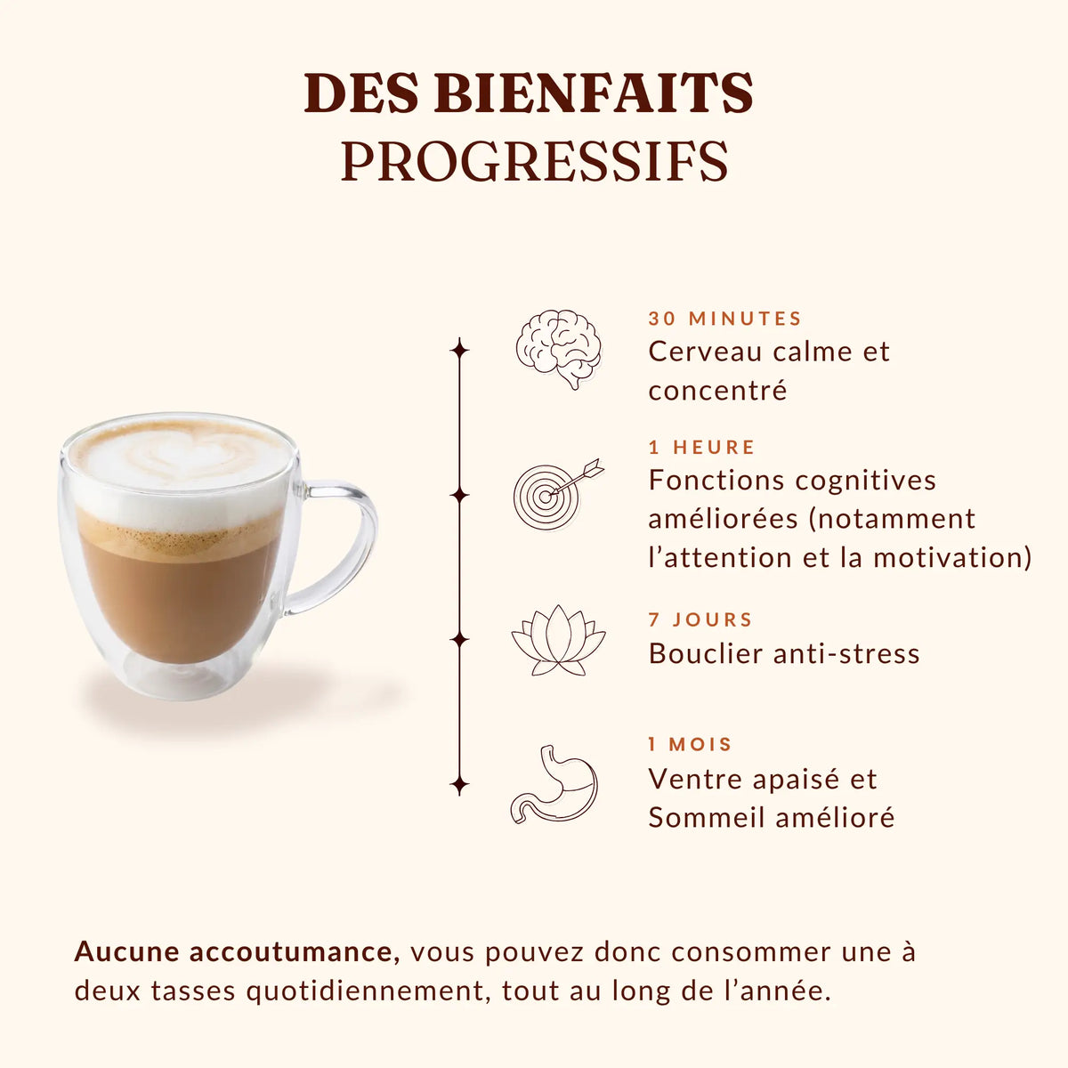 MOUD - Allié mental sans caféine