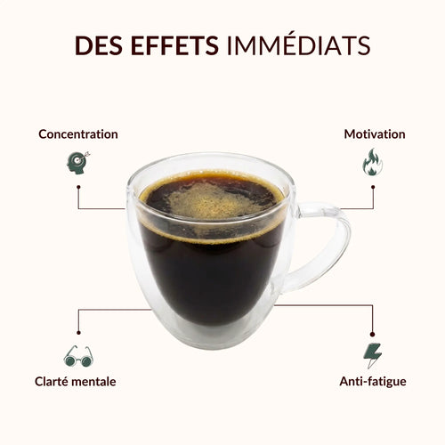 MOUD agit sur la concentration, la motivation, favorise la clarté mentale et diminue la fatigue.